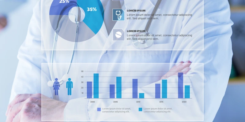 healthcare analytics software